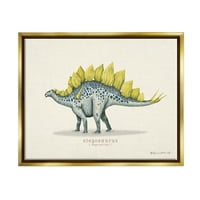 Tuphel Educational Stegosaurus диносаурус животни и инсекти сликање златен пловиј врамен уметнички печатен wallид уметност